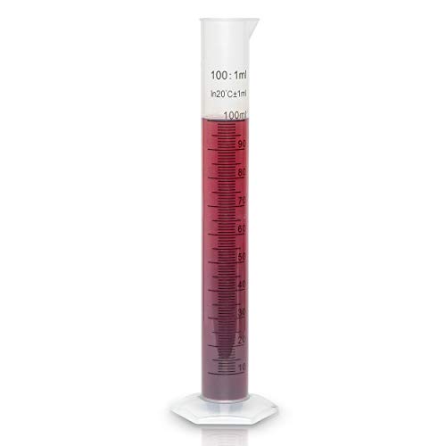 Brewing America 100ml Plastic Graduated Cylinder Beaker - 100ml Science Measuring Test Tube Flask, 2-sided Marking - Black and Raised Graduation Lines, Pour Spout
