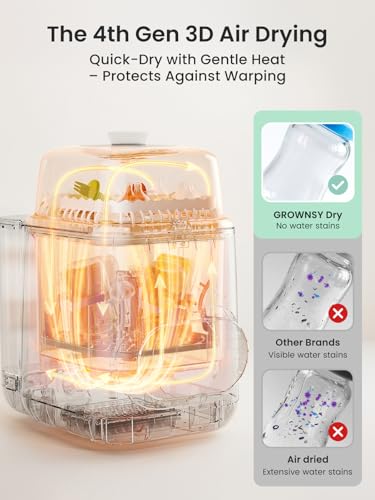 Grownsy EaseClean Pro Bottle Washer | Visible Cleaning Windows | All-in-One Wash, Sterilize & Dry System | 360° High-Pressure Cleaning | for Bottles, Pump Parts & Baby Essentials - color: Beige