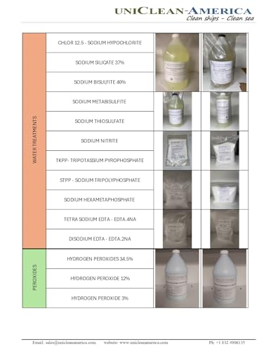 high Purity food grade Lactic Acid 88% - for industrial, cosmetics & household use - Made in Texas USA (128 fl oz)