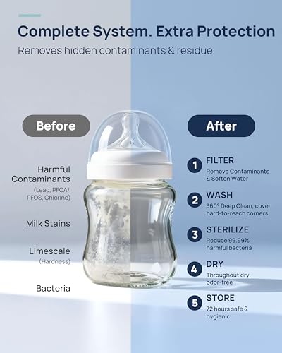 Papablic SafeguardPlus Baby Bottle Washer with Water Purification, 8 Bottles Capacity, 12-Min Fast Wash, 360ยฐ Deep Clean Bottle Washer &Sterilizer &Dryer for Bottles, Pump Parts, Baby Essentials