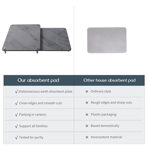2-Pack Marble Dish Drying Mats for Kitchen Counter, Diatomaceous Earth (Diatomite) Quick-Dry Sink Countertop Pads for Dishes & Utensils, Non-Slip, Easy to Clean,Grey - color: Gray