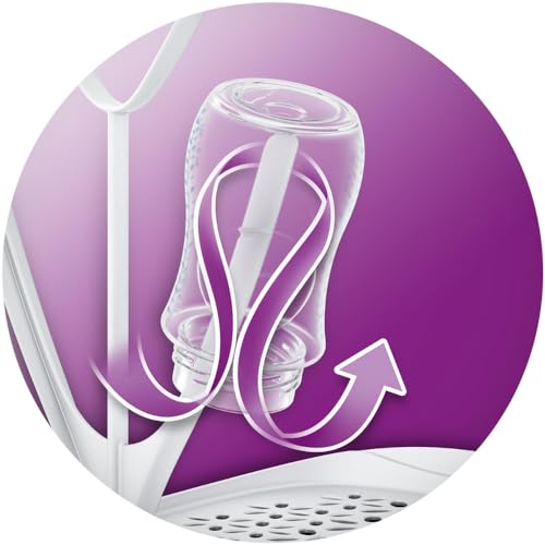 Philips AVENT Drying Rack, White, SCF149/00 - size: 1 Count (Pack of 1)