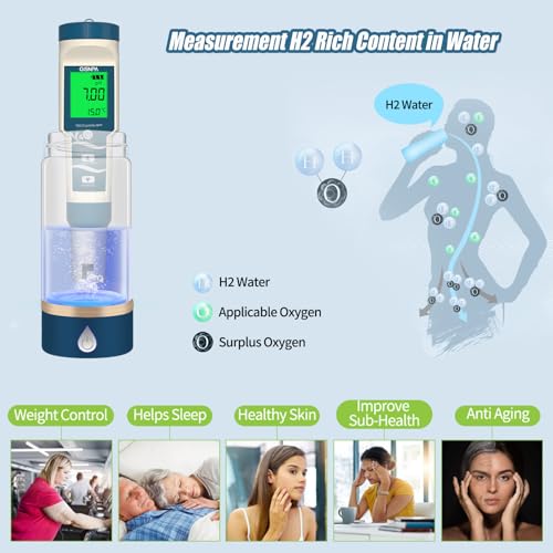 PH Meter, Hydrogen Water Tester, Digital 4-in-1 PH ORP H2 Temp Meter with ATC, H2 Water PPB/PPM Meter, 0.01 Resolution High Accuracy PH Tester for Drinking Water