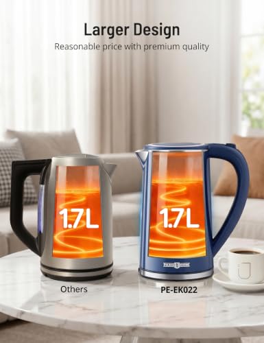 Electric Kettle Temperature Control, 1.7L Large Electric Tea Kettle, 4H Keep Warm Hot Water Boiler with 6 Presets, LED Screen Electric Kettles for Boiling Water, Boil-Dry Protection - color: Blue, size: 1.8 Quarts