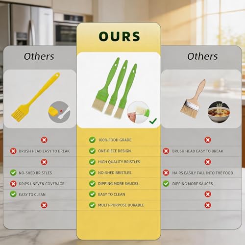 3 Pcs Pastry Brushes Set,Kitchen Oil Brush, Bristle Brush,Heat-Resistant, Suitable for Cooking, Baking, and Grilling, Applying Butter, Oil, or Egg Wash, with Hanging Hole Design - Green(2, 1in, 2in)