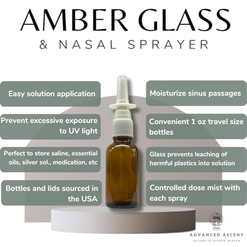 Amber Glass 1 oz Nasal Sprayer! EMPTY, Refillable, Travel Sized, Quality Glass for Saline Applications! (2 Pack) - size: 2 Count (Pack of 1)