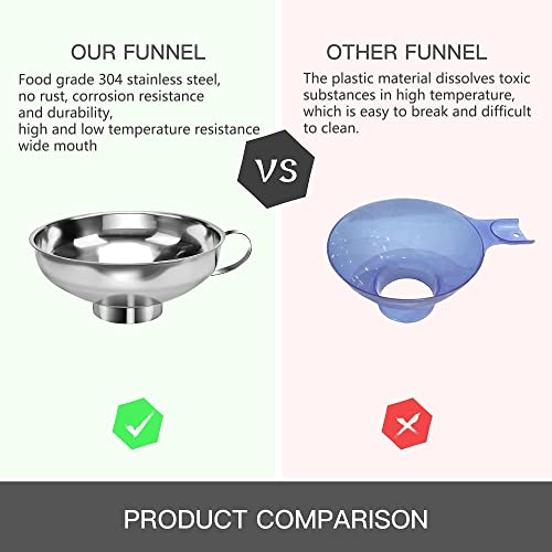 2 PCS Canning Funnel for Wide and Regular Jars, Wide Mouth Funnel Stainless Steel Funnels for Kitchen Use, Metal Funnels Set for Transferring Liquid Power Jam Grains Dry and Wet Ingredients - color: 2PCS-5.7in&4.1in