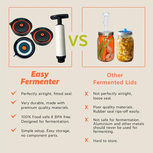 Fermentation Kit, Includes 3 Fermenting Lids for Wide Mouth Mason Jars & Oxygen Extractor Pump, Mason Jar Airlock Lid For Fermenting Kimchi, Pickle, & Sauerkraut - color: Blue