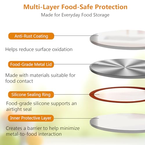 Zivif 20 Packs Mason Jar Metal Lids, 10 Wide Mouth (83mm) & 10 Regular Mouth (68mm), Leak-Proof Airtight Lids with Silicone Seal for Canning, Storage & Fermentation