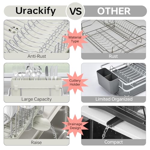 Stainless Steel Dish Drying Rack - Large Capcity 304 Grade Dish Drainer for Kitchen Counter with Drain Board, Utensil Holder & Detachable Cup Shelf, Rustproof Multifunctional Organizer, Light Green - color: Light Green