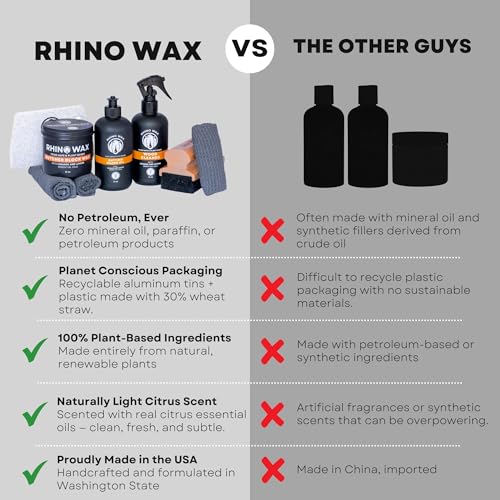 Rhino Wax Butcher Block Conditioner Wax - Large Size (8oz) - Natural Blend of Oils & Waxes (NO Mineral Oil) - Conditions, Seals, Protects, Food Safe - Butcher-Block Countertops - Made in the USA - size: 8 Ounce