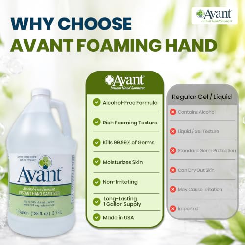 Avant® Alcohol-Free Foaming Hand Sanitizer, 1 Gallon refill - size: 128 Fl Oz (Pack of 1)