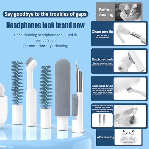 Keyboard Cleaning Kit Laptop Cleaner, 32-in-1 Computer Screen Cleaning Brush Tool, Multi-Function PC Electronic Cleaner Kit for iPad iPhone Pro, Earbuds, Camera Monitor(White) - color: White1