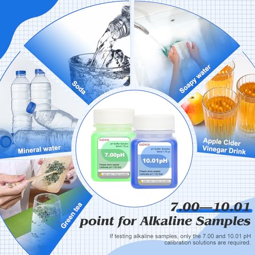 pH Meter Food Digital Electronic pH Tester for Fermentation 6 * 50ml pH Buffer Calibration Solution Kits Hot Sauce Food Tester Probe for Cheese Sourdough pH Temperature pH Test Strips for Acidity