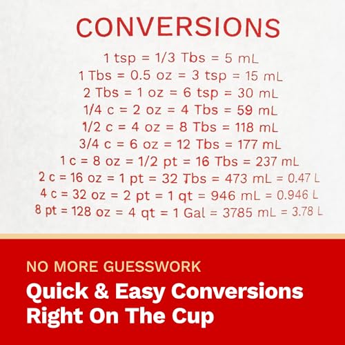 The Harvest Company 5000ml Calibrated Measuring Cup, Milliliters and Ounces, Clear Plastic with Spout for Mixing and Measuring Fertilizers, Pesticides and More - size: 5000ml