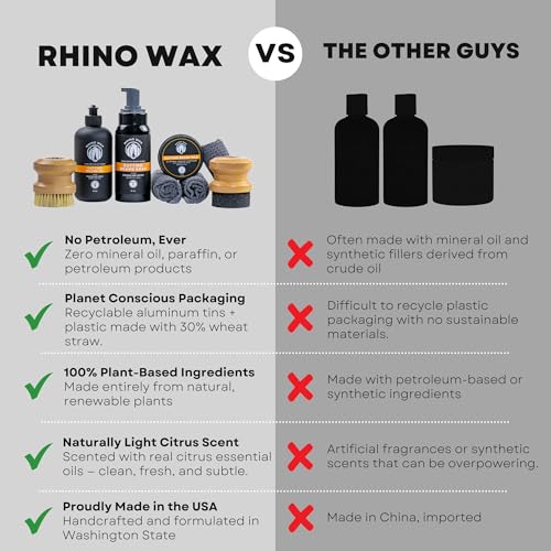 Rhino Wax Coconut Cutting Board Wax 2oz - Natural Blend of Oils and Waxes (NO Mineral Oil) - No Mess with Easy Twist-Up Applicator - Condition and Protect Wood Surfaces - Food Safe - Made in the USA - size: 2 Ounce