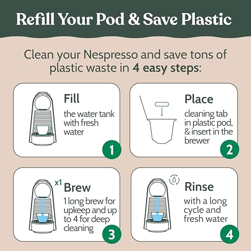 Roobi Cleaning Pods Compatible with Nespresso. Includes 1 Reusable Pod & 12 Cleaning Tablets. Specially Formulated for Originaline Machines. 1 Year Supply. - style: Cleaning Pods