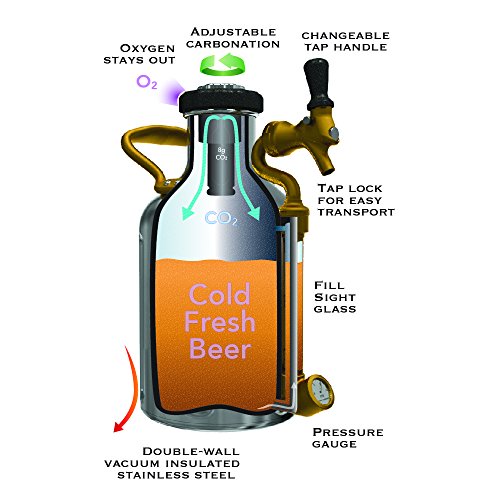 GrowlerWerks uKeg Carbonated Growler-Great Gift for Beer Lovers, 64 oz, Stainless Steel - color: Stainless Steel, size: 64 Ounces