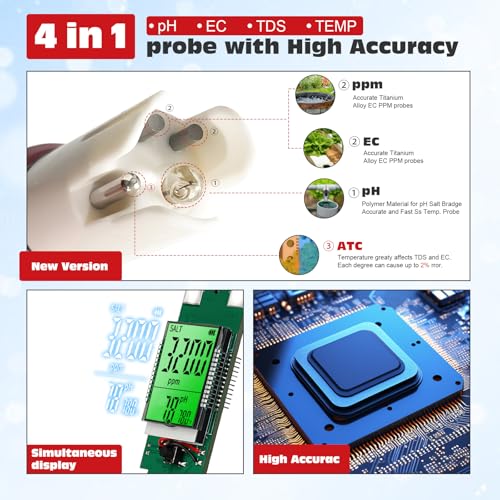 pH Tester,Digital pH Meter for Water,New Version TDS Meter for Drinking Water with Backlit Simultaneously Display 4 in 1 TDS pH EC Meter for Water Hydroponic Nutrient Solution,Pool,Home Use - style: 4 in 1 pH Meter
