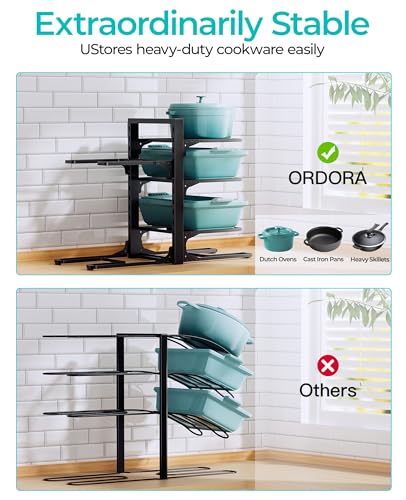 ORDORA Pots and Pans Organizer under Cabinet 13.78" Height, 6-Tier Kitchen Cabinet Organizers and Storage, Heavy Duty Pots and Pan Storage Rack Organizer inside Cabinet, Adjustable Pot Rack - style: S-13.78"H-HeavyDuty