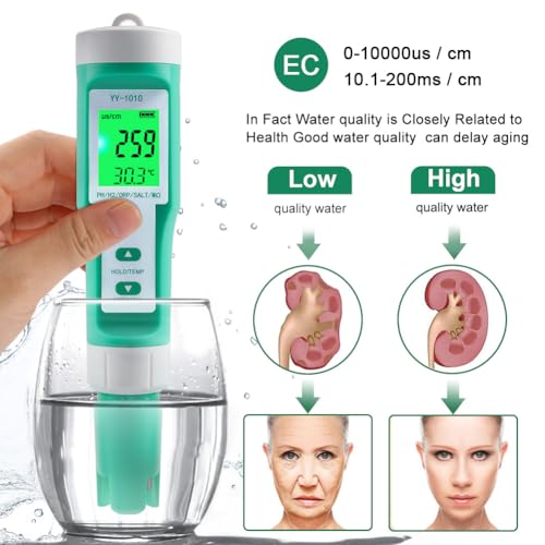Hydrogen Water Tester 10 in 1 Resistivity/Fertility/H2/pH/TDS/EC/ORP/S.G/Salt/Temp Meter with ATC pH Meter,0.01 High Accuracy pH Tester Digital,TDS Meter PPM Meter for Drinking,Hydroponics,Pool. - size: 10-1