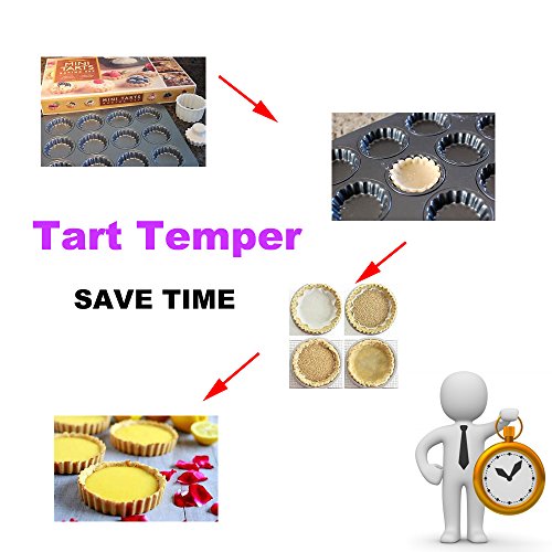 Tart Tamper Pastry Tamper Mini Pan Wood Wooden Shell Dough Muffin Metal by MSART for Making Muffin, Pecan Pies, Cheesecakes and Desserts.