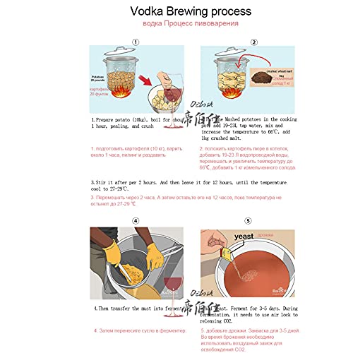 New Tubular distillation tower with sight glass copper mesh 1.5'' 2'' domestic brewing equipment moonshine distiller (2'')
