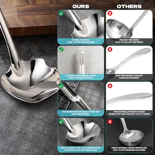 Soup Ladle Stainless Steel,12"Metal Soup Spoon with Heat-Proof Handle Comfortable Grip,Durable and Sustainable,Cooking Spoon for Kitchen