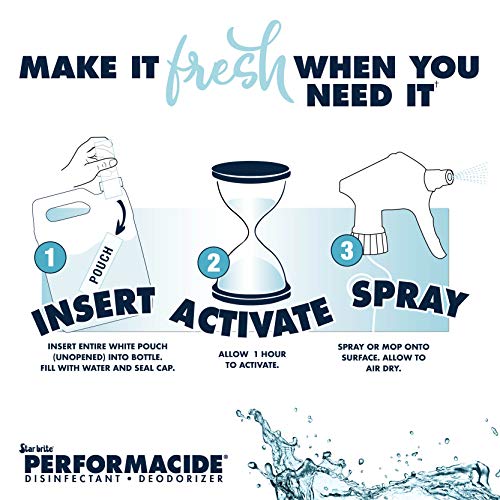 Performacide Disinfectant Refill 3 Pack, 32 Oz 3-Pack, 3 Count - style: 32 OZ 3 Pack Refill