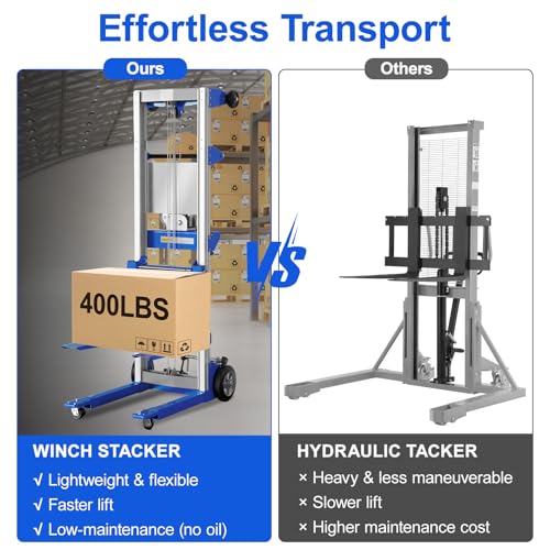 122" Material Lift Winch Stacker, 400 lbs Capacity Manual Material Lifts, Fixed Straddle Material Lifter, Hand Winch Lift Trucks for Warehouse, Factory, Lightweight, 34.60" L x 24.80" W, Blue - color: Blue