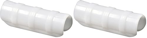 Farm Plastic Supply - Greenhouse Clamp 40 Pack - (3" Long x 3/4" Wide) - White ABS Clamps for Greenhouse, ABS Clips, Greenhouse Clamps for Farming, Gardening, Agriculture - size: 3/4" (Pack of 2)