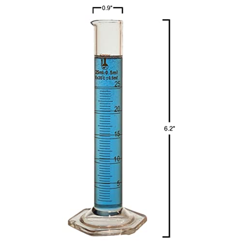 25ml Graduated Cylinder, Borosilicate 3.3 Glass, Single Metric Scale, Class B, Karter Scientific 246G7 (Pack of 2) - size: 25ml, style: Pack of 2