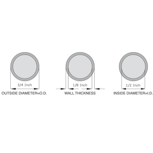 OCS Parts 1/2" ID x 3/4" OD Silicone Tubing | 10 Feet | High Temp, Food Grade Silicone Tubing for Brewing, Food, Beverage, Oils, Detergents, Liquids and Gases, Air, Plumbing, Ponds, AC and HVAC - size: 1/2" ID x 3/4" OD, style: 10 feet