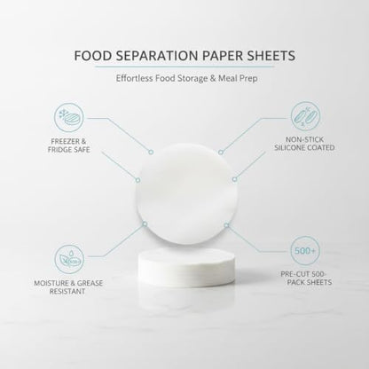 Food Separation Paper Sheets, Silicone Coated Parchment for Freezer Storage, Non-Stick Liner for Burgers Cheese and Baked Goods, Pre-Cut White Sheets, 500 Count (500-Pack) - size: 7.87 x 4.72 x 2.36 in