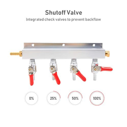 4-Way Gas Manifold CO2 Distributor Manifold 5/16 inch Barb/Stem Splitter Beer Integrated Check Valves Homebrew Beer Making Brewing Tool-CO2 gas input at LEFT side+5CLAMPS - color: 4WAY,GAS INPUT AT LEFT