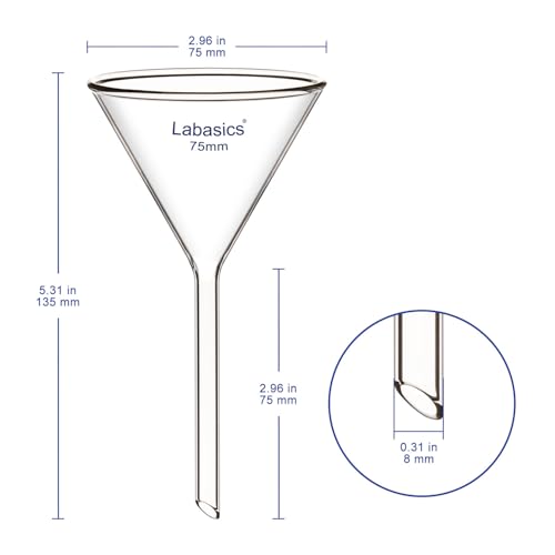 Labasics 2-Pack Glass Heavy Wall Funnel Borosilicate Glass Funnel, Short Stem 75 mm Diameter, 75 mm Stem Length - size: 75 mm Diameter and 75 mm Stem