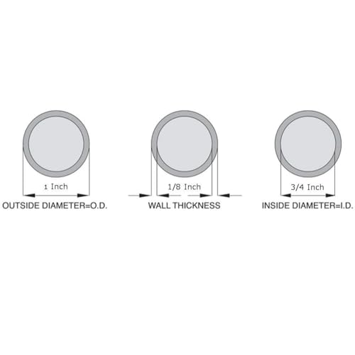 OCS Parts Silicone Tubing | High Temp, Food Grade Silicone Tubing for Brewing, Food, Beverage, Oils, Detergents, Liquids and Gases, Air, Plumbing, Ponds, AC and HVAC (3 Feet, 3/4" ID x 1" OD) - size: 3/4" ID x 1" OD, style: 3 Feet