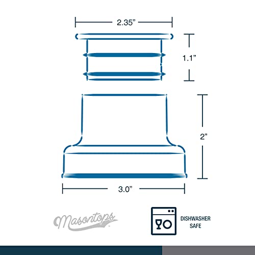 Masontops Cocktail Shaker Lids – Compatible with any Regular Mouth Mason Jar – 2-Pack with 1oz Jigger Caps - Teal - color: Shaker Lids Teal