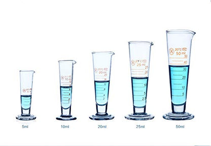 Professional Lab Graduated Measuring Cup with Spout 500ml Wide Mouth Glass Conical Beaker Thickened Borosilicate Beaker Heat Resistant (500ml) Transparent - size: 500ml