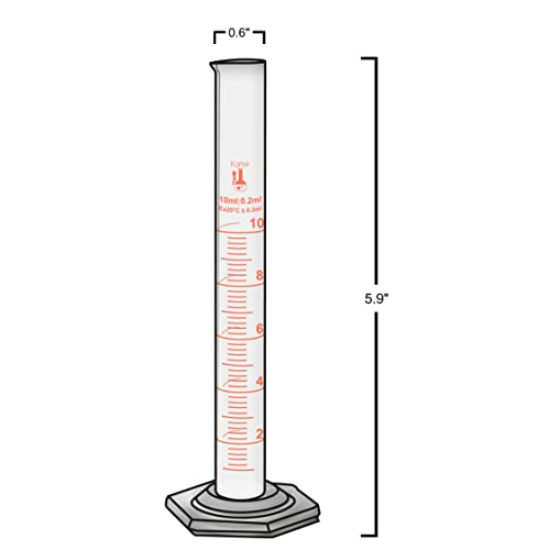 10ml Graduated Cylinder, Borosilicate 3.3 Glass, Single Metric Scale, Karter Scientific 246F7 (Pack of 2) - size: 10ml, style: Pack of 2