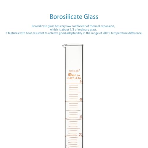 stonylab Graduated Cylinder, 2-Pack B Grade Borosilicate Glass Cylinder with Stable Hexagonal Base, 50 ml - size: 50 ml
