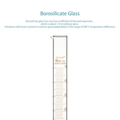 stonylab Graduated Cylinder, 2-Pack B Grade Borosilicate Glass Cylinder with Stable Hexagonal Base, 50 ml - size: 50 ml