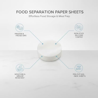 Food Separation Paper Sheets, Silicone Coated Parchment for Freezer Storage, Non-Stick Liner for Burgers Cheese and Baked Goods, Pre-Cut White Sheets, 500 Count (500-Pack) - size: 7.87 x 4.72 x 2.36 in