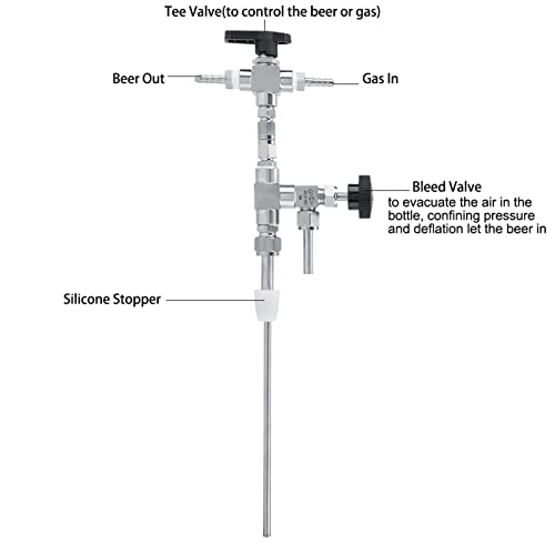Counter Pressure Beer Bottle Filler, 304 Stainless Steel Home Brew CO2 Kit with 60psi Gauge, 1/4 & 5/16 Barbs, 3ft Hose (Handheld Bottling Wand)