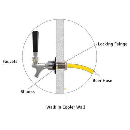 Beer Tap Faucet 1-1/2'' Shank 1/4" Nipple Shank Self-Closing Draft Faucet Kit Craft Rustproof Plated Stainless Core 2’’ 1/4 Barb Homebrew Leak-Proof Keg Tap + Cover - size: 2" Shank
