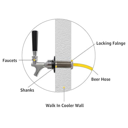 3" Shank Draft Beer Faucet Kit - Stainless Steel Core, Chrome Plated, Leak-Proof Beer Tap with 1/4" Barb for Keg Line Nipple Keg Faucet Shank for Homebrew Kegerator Tap Handle+ Cover - size: 3" Shank