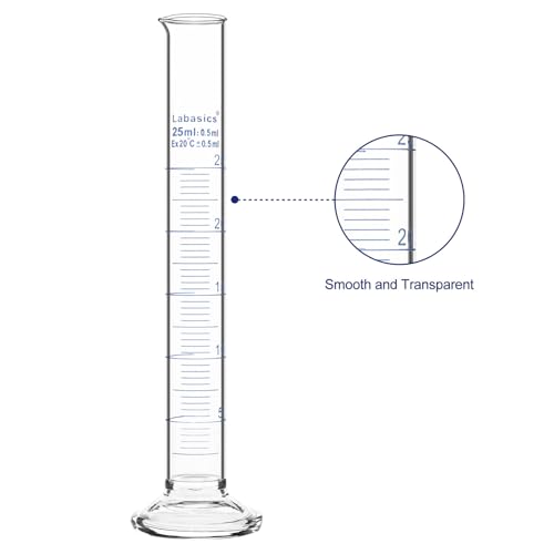 Labasics 4-Pack Borosilicate Glass 25 ml Heavy Wall Graduated Cylinder Measuring Cylinder - size: 25 ml
