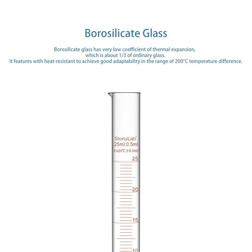 StonyLab 4-Pack Borosilicate Glass 25ml Heavy Wall Graduated Cylinder Measuring Cylinder, 10ml - size: 25 ml