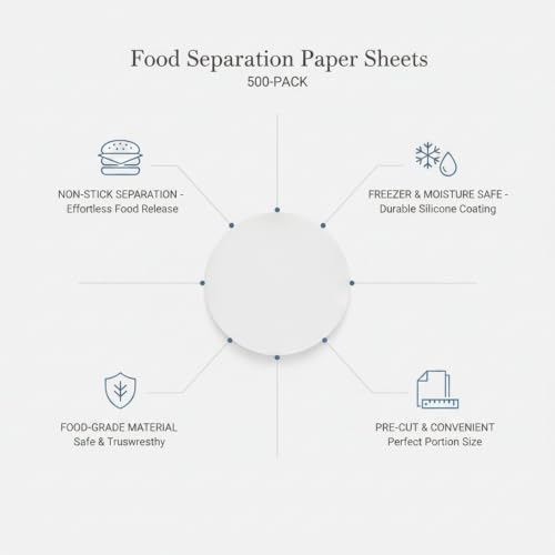 Food Separation Paper Sheets, Silicone Coated Parchment for Freezer Storage, Non-Stick Liner for Burgers Cheese and Baked Goods, Pre-Cut White Sheets, 500 Count (500-Pack) - size: 7.87 x 3.94 x 2.36 in