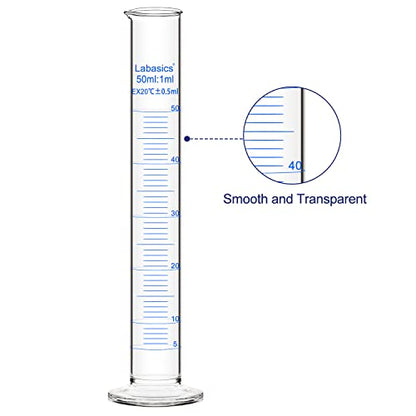Labasics 4-Pack Borosilicate Glass 50 ml Heavy Wall Graduated Cylinder Measuring Cylinder - size: 50 ml